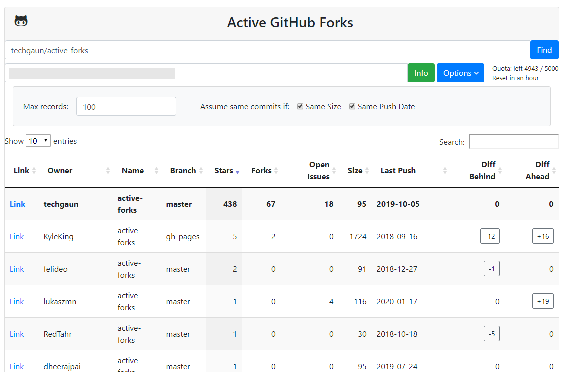Docker App-Collection – Git Griefed