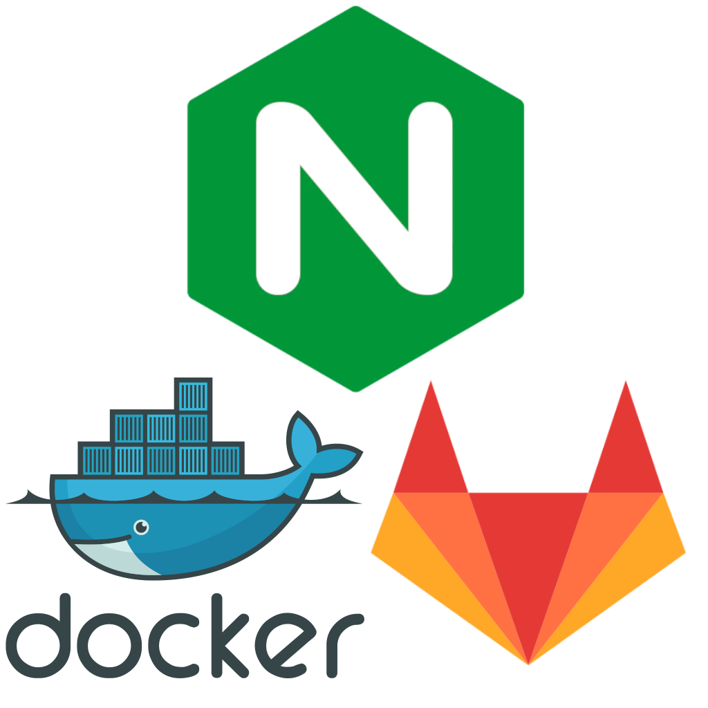Dockerized GitLab, custom NGINX, CI/CD, GitLab Pages and more! Git